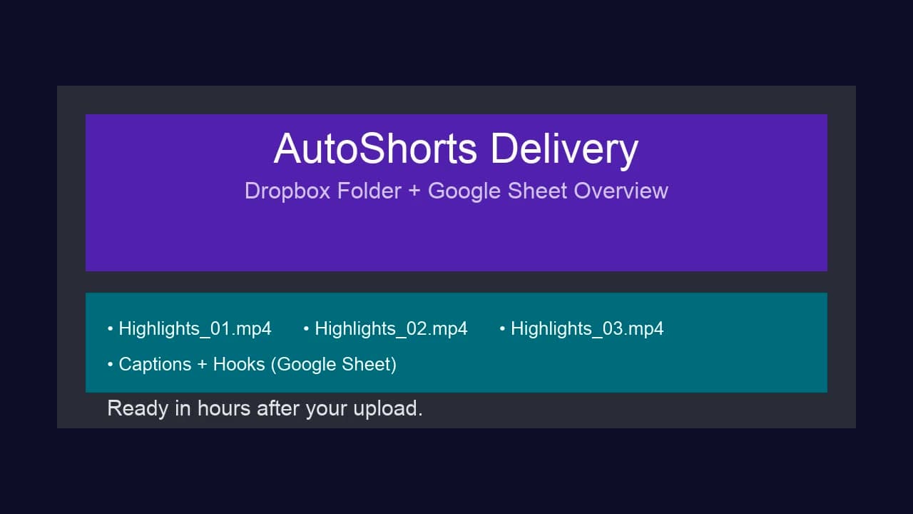 AutoShorts automation workflow showing video transformation